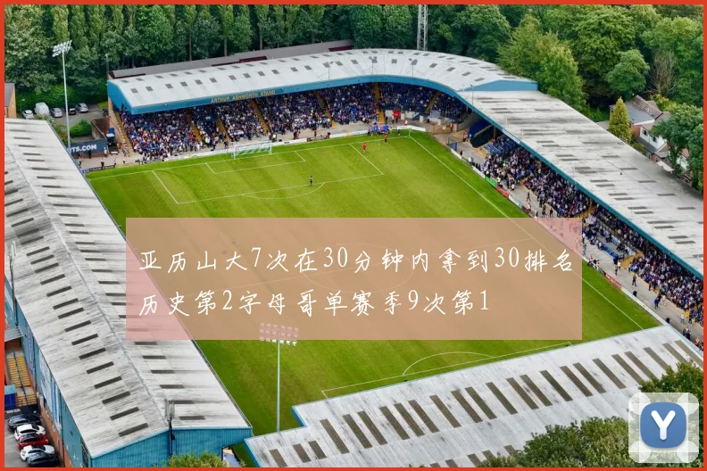 亚历山大7次在30分钟内拿到30排名历史第2字母哥单赛季9次第1